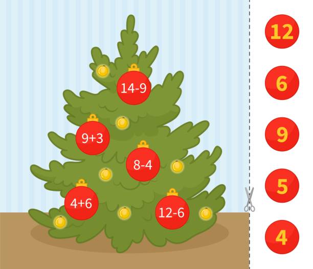 Christmas tree math
